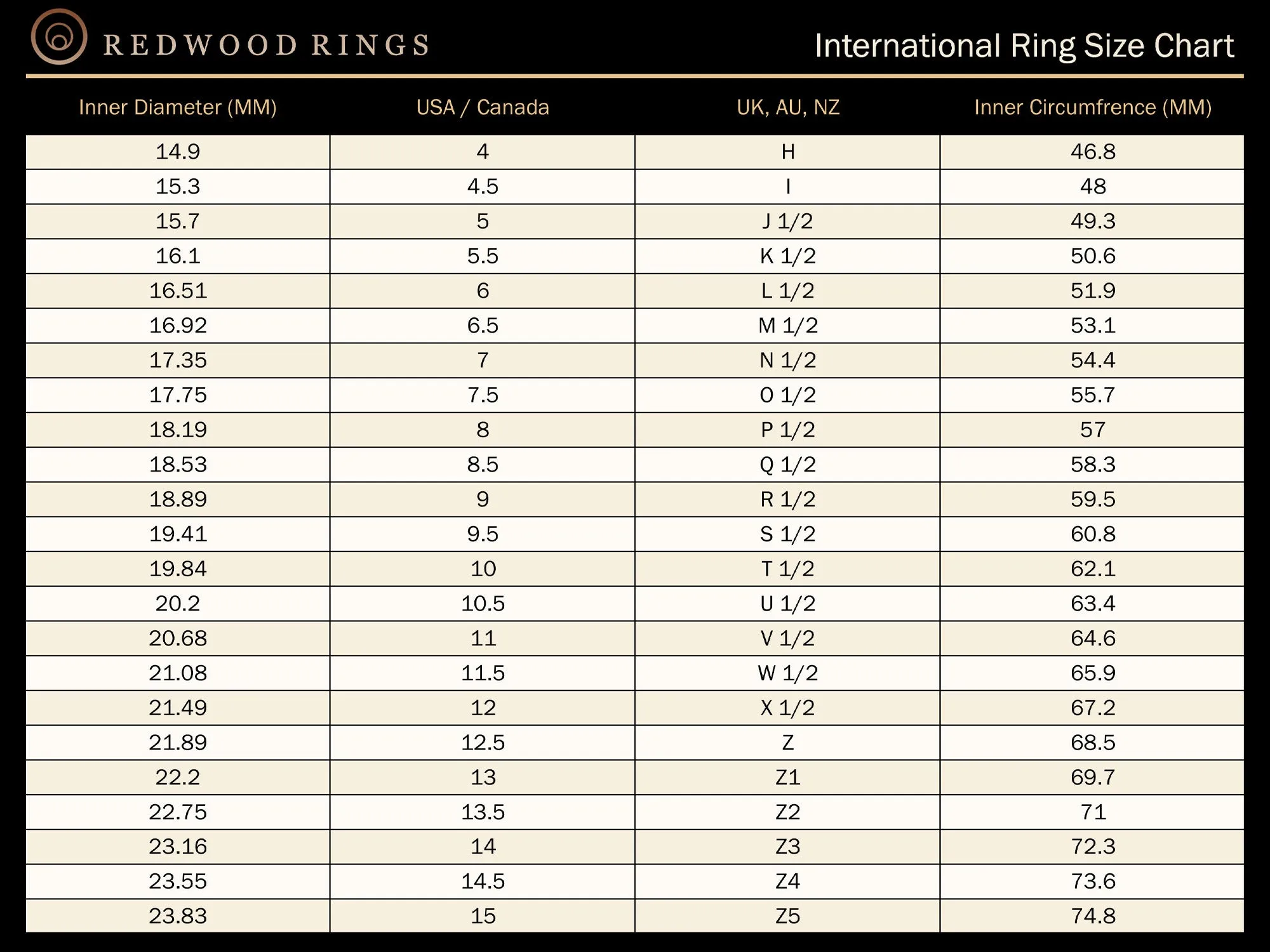 Brown Tungsten Ring, Gentleman's Band - 6MM